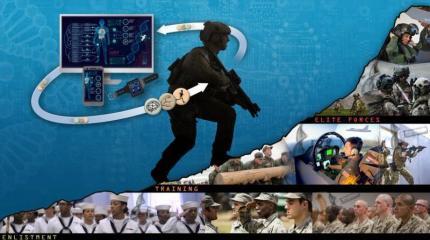 Бойцы на генетическом допинге. Новый проект DARPA