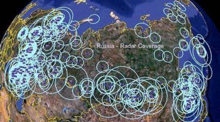 США потренируется на КНДР в ударе по России