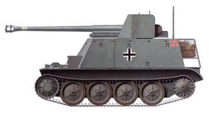 Немецкая САУ Sd. Kfz. 132 «Мардер II» с советской пушкой Ф-22