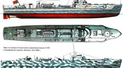 Schnellboot der Kriegsmarine - Малые воины большой войны Schnellboot der Kriegsmarine - Малые воины большой войны
