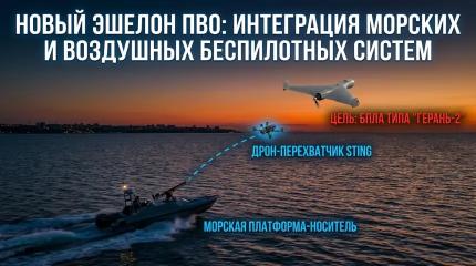 Перехват «Герани» с морской платформы: анализ новой тактики ВСУ