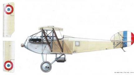 Опытный истребитель Hanriot HD.7 C1. Франция Опытный истребитель Hanriot HD.7 C1. Франция