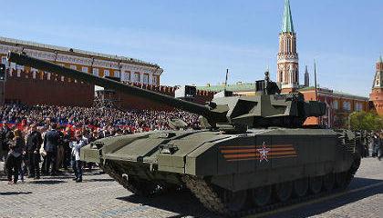 Проекция силы Проекция силы