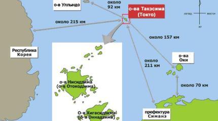 Южная Корея начала военные маневры в районе оспариваемых Японией островов