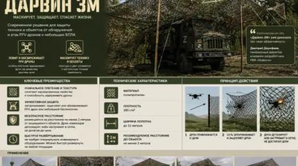 Дроны попадают в ловушку: в России разработали «умную» сеть