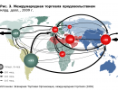 Дезорганизация Ближнего Востока как индикатор больших перемен Дезорганизация Ближнего Востока как индикатор больших перемен
