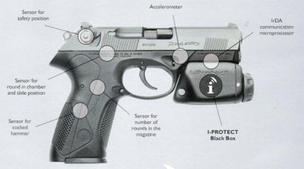 Beretta официально презентовала систему «умного оружия» Beretta официально презентовала систему «умного оружия»