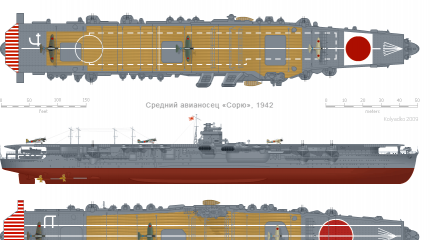 «Хиномару» над океаном. (Часть III) «Хиномару» над океаном. (Часть III)