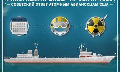 Советский ответ «Замволту»: ракетный крейсер с сотнями «Скадов» на борту Советский ответ «Замволту»: ракетный крейсер с сотнями «Скадов» на борту