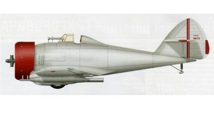 Самолеты Дмитрия Григоровича Часть 30 Пушечный истребитель ИП-1 (ПИ-1, ДГ-52) Самолеты Дмитрия Григоровича Часть 30 Пушечный истребитель ИП-1 (ПИ-1, ДГ-52)