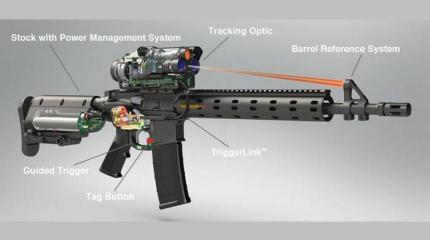 Компания Tracking Point выпустила версию своей «умной» винтовки для гражданского рынка Компания Tracking Point выпустила версию своей «умной» винтовки для гражданского рынка