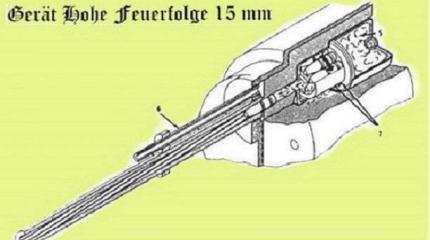 «Безумный» немецкий скорострел: Gerät Hohe Feuerfolge