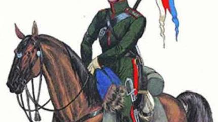 Как Украина помогала русской армии в 1812 году? Как Украина помогала русской армии в 1812 году?