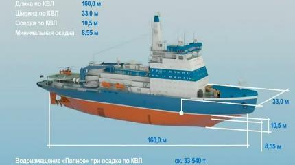 Покоритель ледяных пустынь: ледоколы серии ЛК-60Я