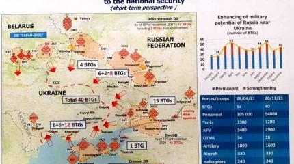 На Украине показали карту неминуемого «российского вторжения»