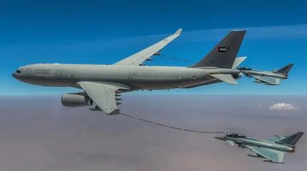 Мировая военная авиация 2025: транспорты и вертолеты