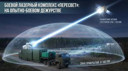 Спутники под угрозой: чем «Пересвет» меняет расклад в космосе