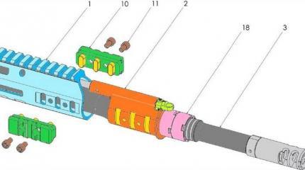 Konev Modular Rifle: новая перспективная мультикалиберная винтовка