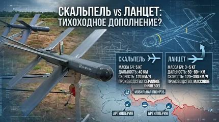 В войска начались поставки барражирующего боеприпаса «Скальпель»: что известно о новом дроне