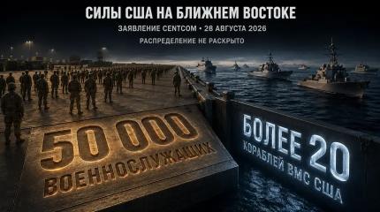 50 тысяч без разбивки: что известно об американской группировке на Ближнем Востоке