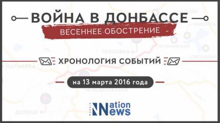 Инфографика «Война в Донбассе: весеннее обострение» Инфографика «Война в Донбассе: весеннее обострение»