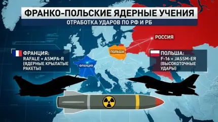 Ядерный зонтик над Варшавой: как Франция меняет правила игры в Европе