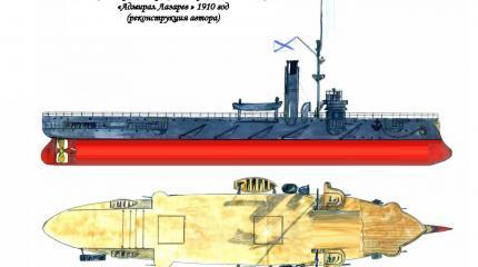 Русский авианосец образца 1910 года Русский авианосец образца 1910 года