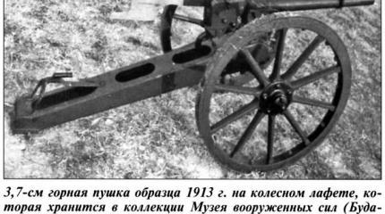Миниатюрная артиллерия австро–венгерской пехоты Миниатюрная артиллерия австро–венгерской пехоты