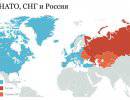НАТО и Россия делают шаги на пути к мировой войне