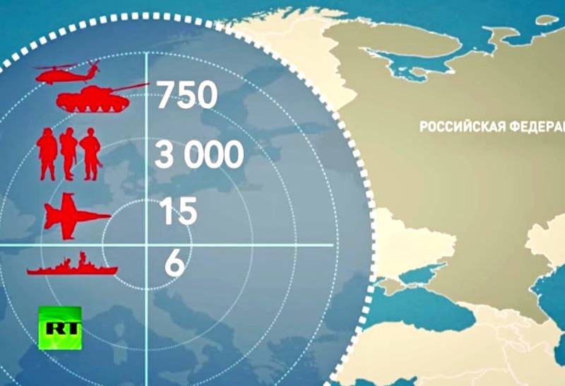 Главной угрозой своим государственным интересам Америка считает Россию