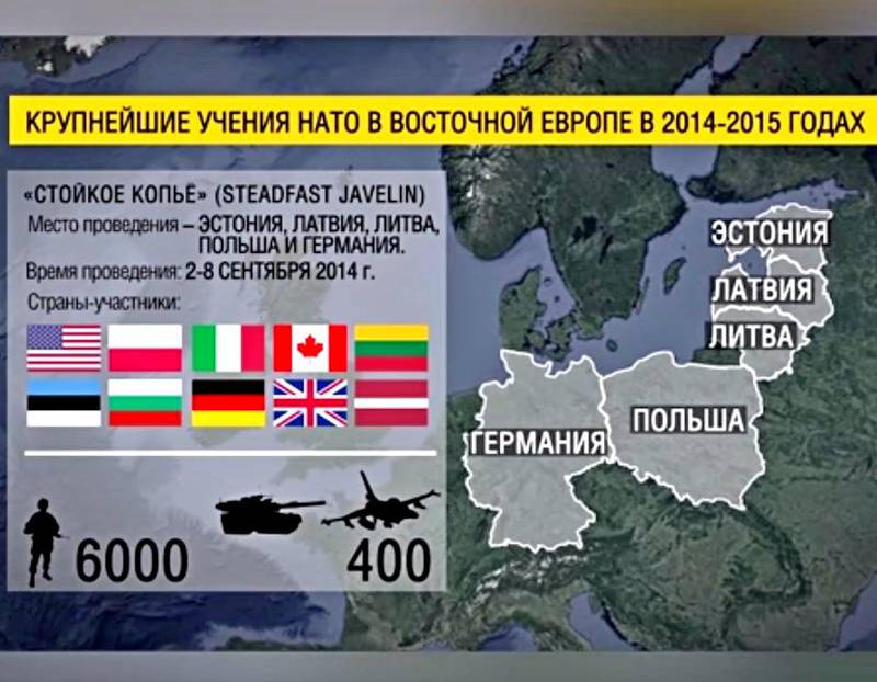 США навязывают Европе милитаризм