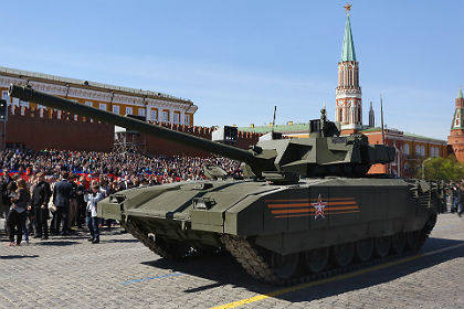 Проекция силы