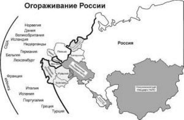 Новая Холодная война. Часть II. Основные направления ударов