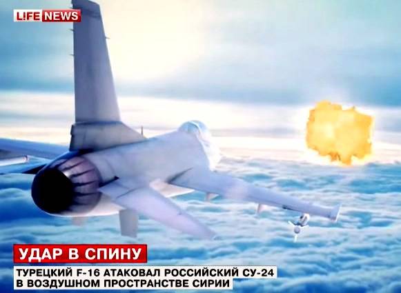 Реконструкция крушения Су-24 в Сирии