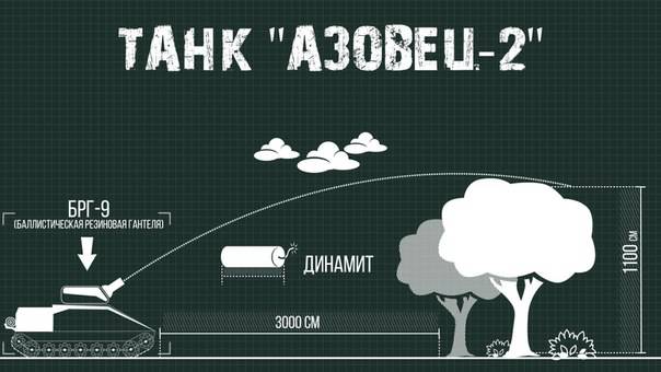 Танк АЗОВЕЦ – гениально до слез