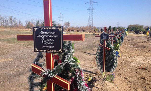 В Дебальцево обнаружены свидетельства нечеловеческой жестокости ВСУ