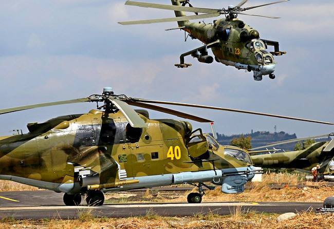 Россию нагло используют в межсирийских разборках