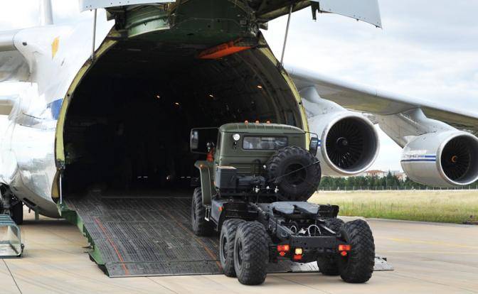 Сомнительный «Триумф»: Много ли выиграла Россия от поставок С-400 Турции