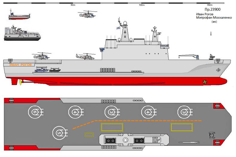 На российские вертолетоносцы погрузят тысячу морпехов