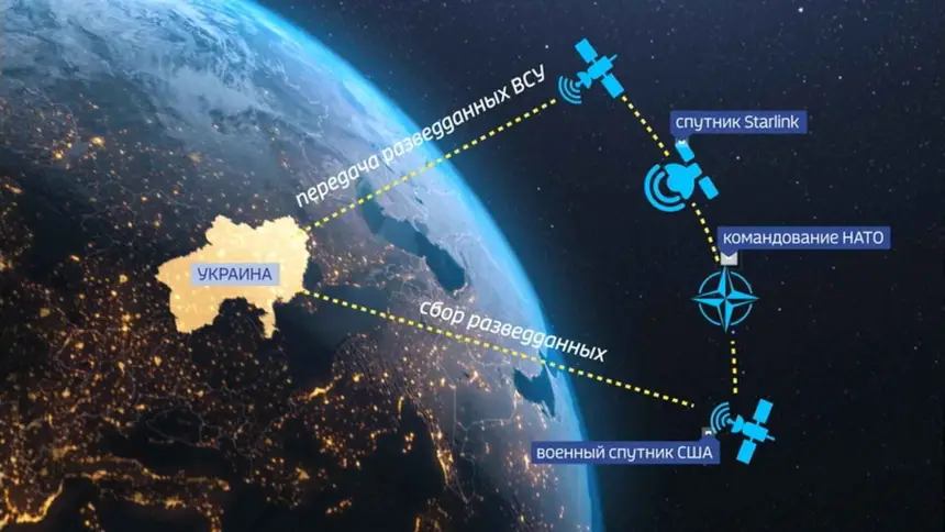 Замену «Старлинка» российской армии ждать еще 1-2 года