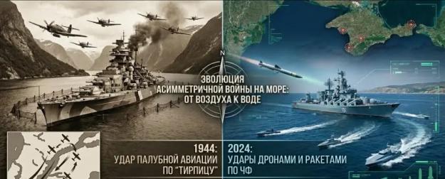 Как одна операция 1944 года предсказала войну на Чёрном море