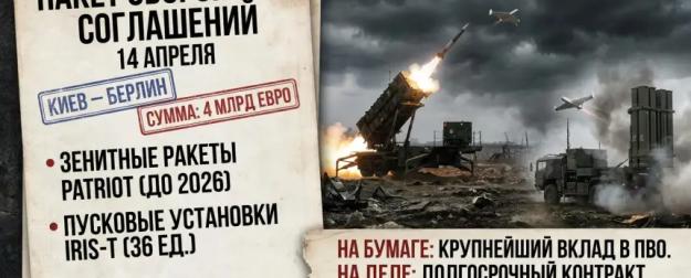 Кислородный баллон на два месяца: что на самом деле даст Украине пакет от ФРГ в 4 млрд евро