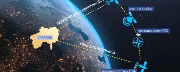 Замену «Старлинка» российской армии ждать еще 1-2 года Замену «Старлинка» российской армии ждать еще 1-2 года