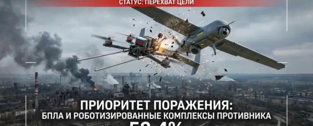 53,4% целей — дроны противника: новая тактика операторов «Рубикона» в зоне СВО