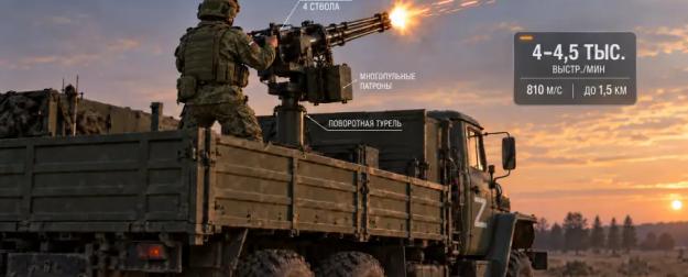 ЯкБ-12,7 на грузовике: зачем «Барс-Сармат» собрал новую турель