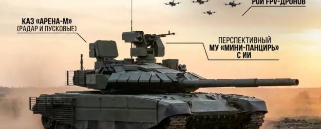 Российские КАЗ против дронов: сравниваем «Арену-М», Trophy и AMAP-ADS