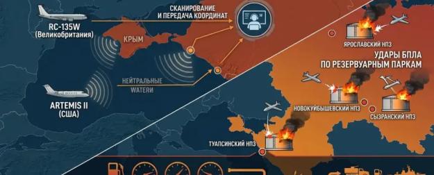 Охота за соляркой: зачем НАТО круглосуточно сканирует Крым и Кубань