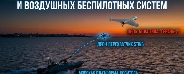 Перехват «Герани» с морской платформы: анализ новой тактики ВСУ