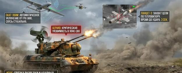 Модернизированный «Скат-350М» и противостояние с Gepard: кто кого в дуэли дронов?