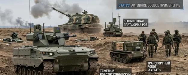 «Курьер» с реактивным огнемётом и «Багульник-82»: чем Россия вооружает наземных ботов